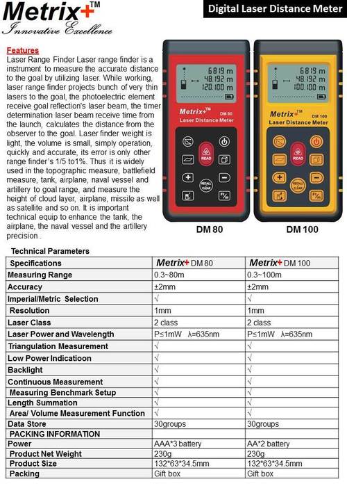 Distance Meter