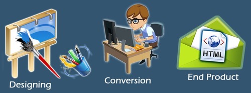 Template Designing Service