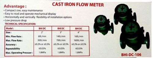 Cast Iron Flow Meter