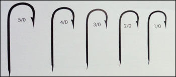 Round Bent Carbon Steel Hooks