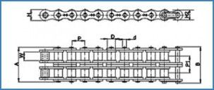 Industrial Double Strand Chain