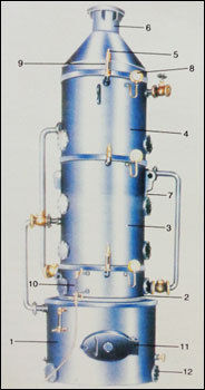 Non-Ibr Heavy Duty Vertical Multipass Boiler