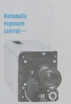 Automatic Exposure Control Camera