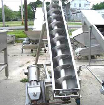 Screw Conveyor