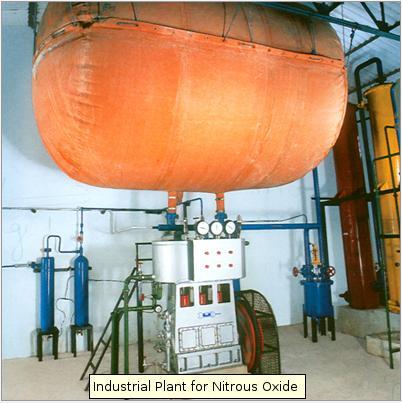 Industrial Plant for Nitrous Oxide 