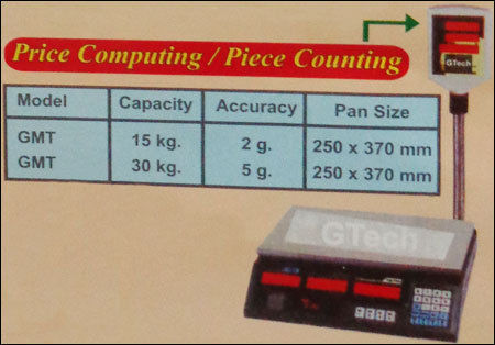 Piece Counting Scale