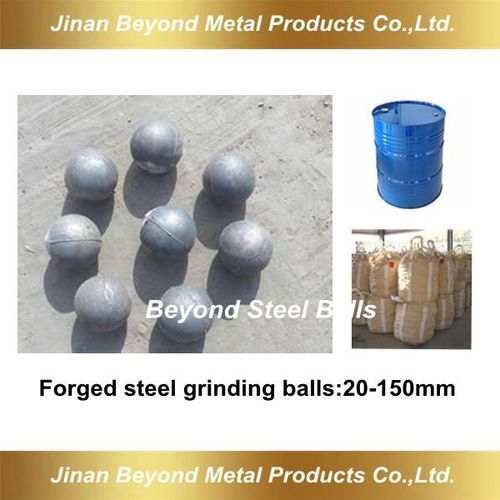 Forged Steel Grinding Balls