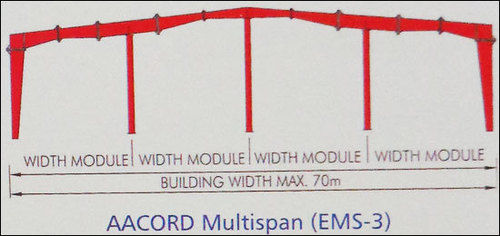 Multispan Frame (Ems-3)