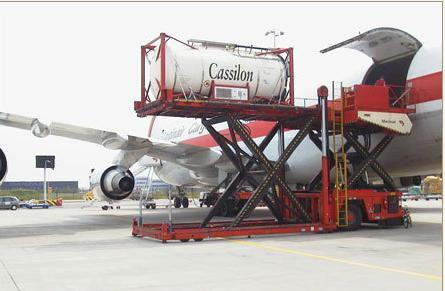 Air Freight Handling Service By SEASPEED CONTAINER LINES PVT. LTD.