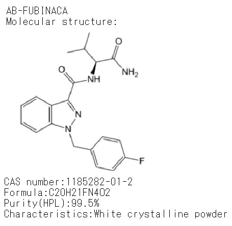 Ab-Fubinaca