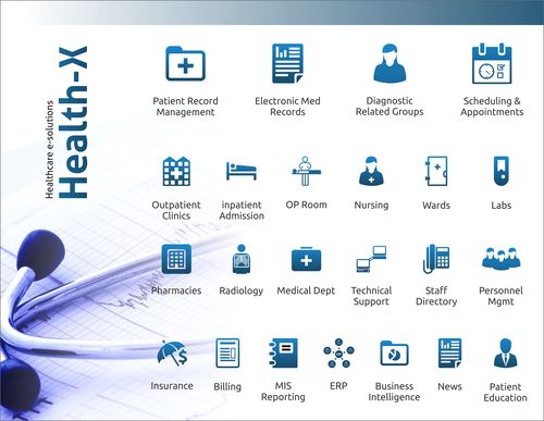 Health-X - Integrated Hospital Information Management System | Modular, Scalable, Web-Based Access for All Healthcare Segments