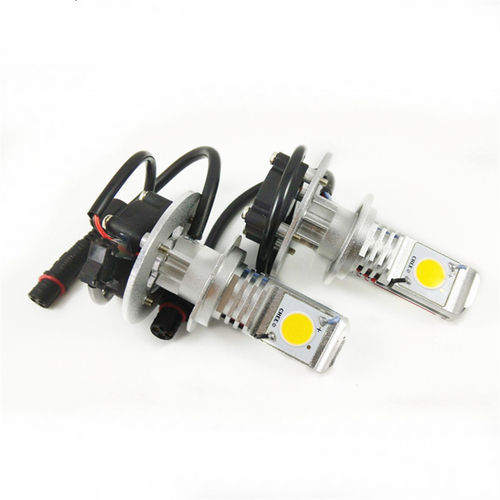 Led Headlamps