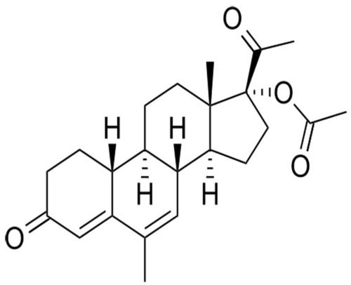 Nomegestrol Acetate