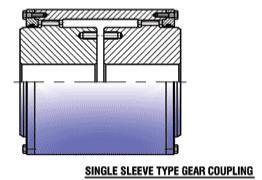 Single Sleeve Type Gear Coupling