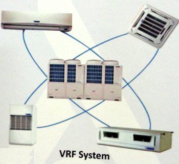 Vrf सिस्टम सर्विसेज