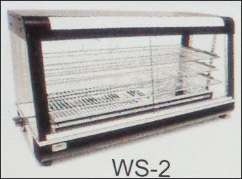 Warming Showcase (Ws-2)