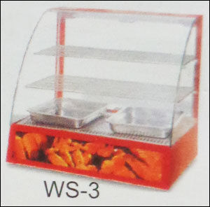 Warming Showcase (Ws-3)