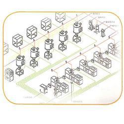 Centralized Conveying Systems