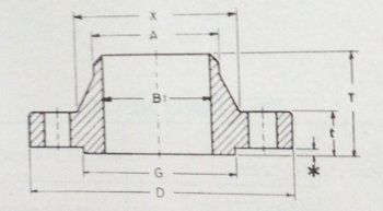 Industrial Welding Neck Flange