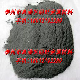 Stainless Steel Alloy Powder