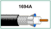 Low Loss Serial Digital Coax Cable