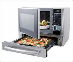Microwave Oven Lab Testing By CONFORMITY TESTING LABS PVT. LTD.