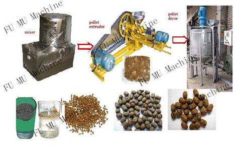 Floating Fish Food Making Machine