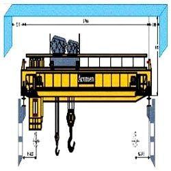  ओवरहेड गैन्ट्री क्रेन 