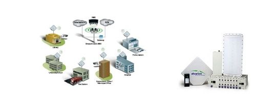 Wireless Data Modem