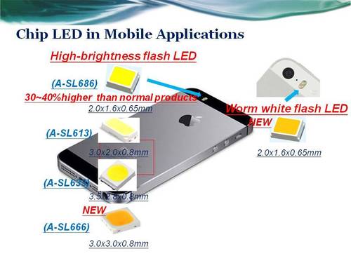 Flash Led