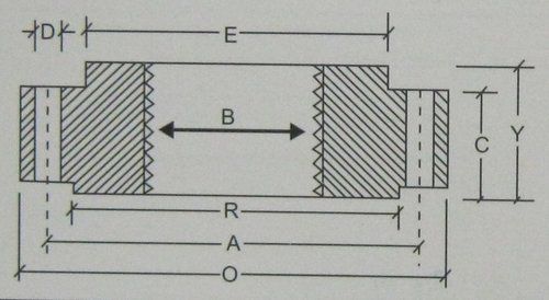 Threaded Flanges