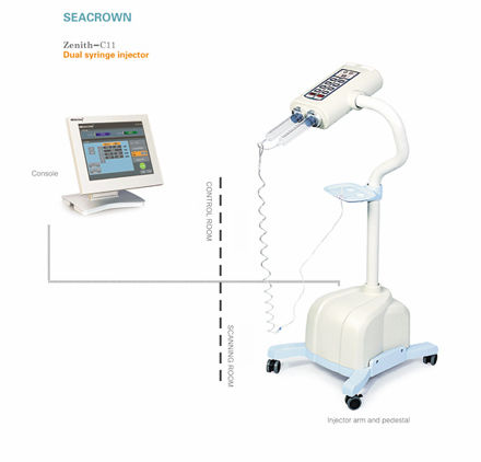 Dual Syringe Ct Injector