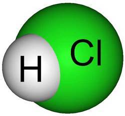 Hydrochloric Acid