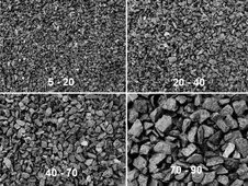 Granite Crushed Stone