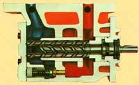 Triplex Screw Pump