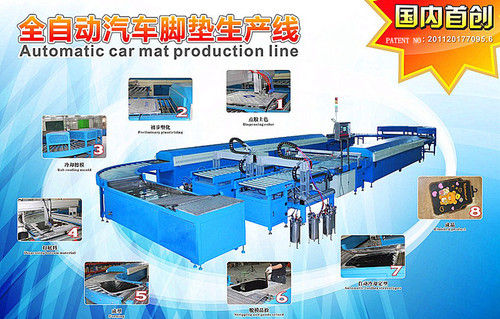Automatic Car Mat Machine