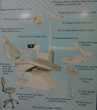 Electric Dental Chair (Luxury)