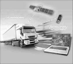 Fleet Navigation Control System