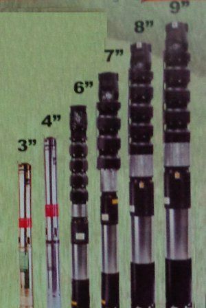 Water Filed Submersible Pump