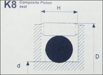 Composite Piston Seals