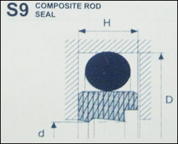 Composite Rod Seals