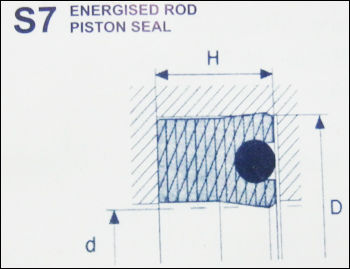 Energised Rod Piston Seals