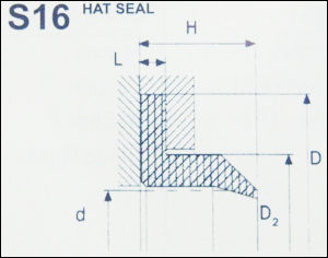 Hat Seals