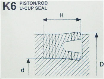 Piston U-cup Seals