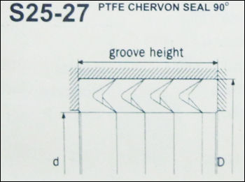 Ptfe Chervon Seal 90A 