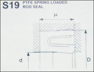 Ptfe Spring Loaded Rod Seals at Best Price in Vasai