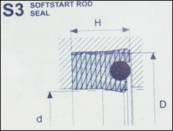 Softstart Rod Seals