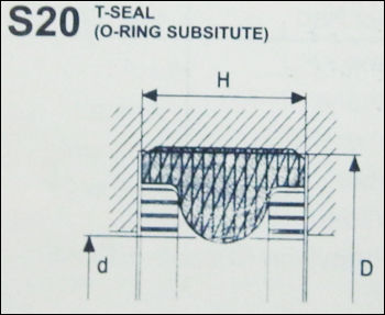 T- Seal (O- Ring Subsitute)