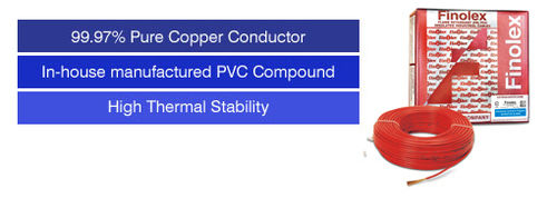 FR PVC Insulated Industrial Cables