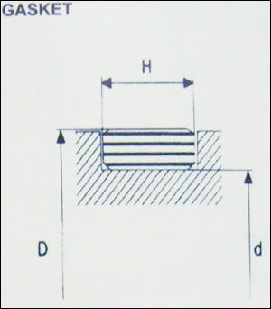 Gaskets Rotary Seals